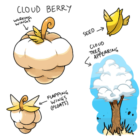 File:CloudBerryByNinjin-Man.png