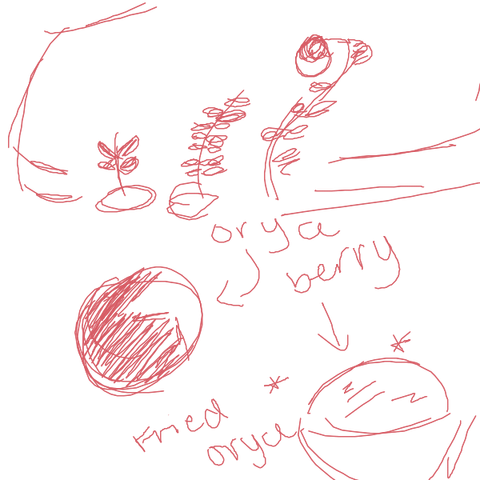 File:OryceByLexyVernice.png