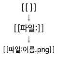 2015년 3월 26일 (목) 20:07 버전의 파일