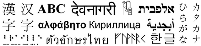 파일:AlphabetsScriptsWorld.png