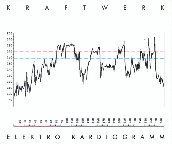 File:ElektroKardiogramm.jpg