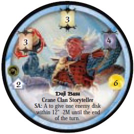 Doji Basu-Diskwars