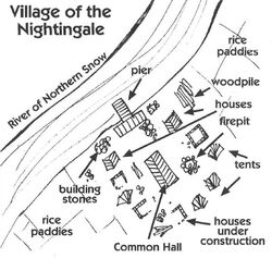 Nightingale Village
