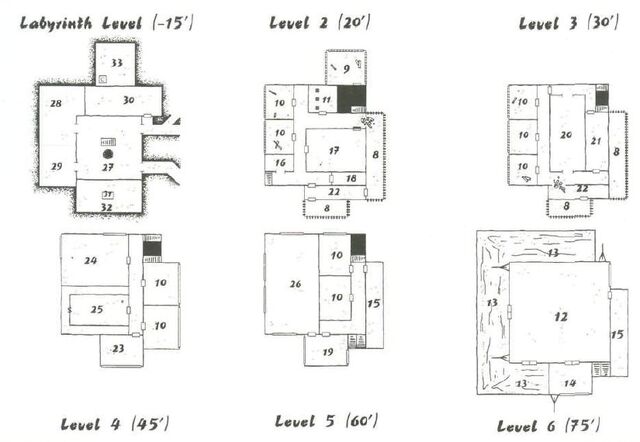 File:Shiro no Yojin Levels.jpg