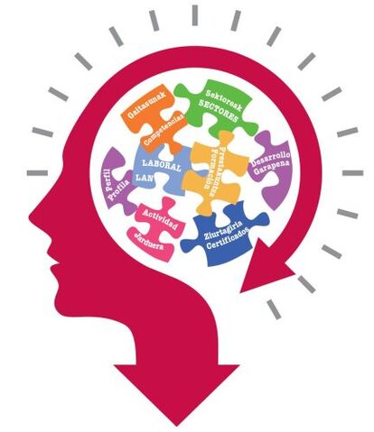 Archivo:Inteligencia-emcional.jpg