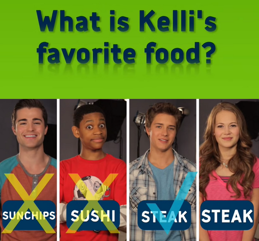 File:KellisFavoriteFood.png
