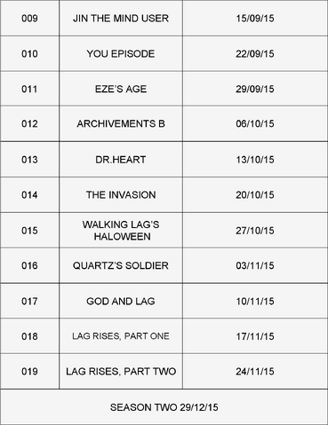 Archivo:EPISODEGUIDESEASON1.png