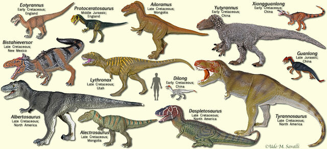File:TyrannosaurModels.jpg