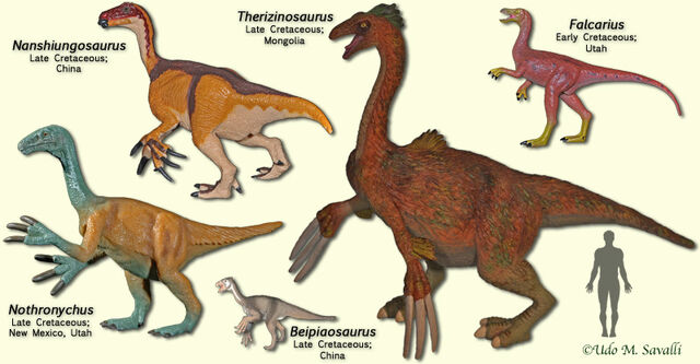 File:TherizinosaurModels.jpg