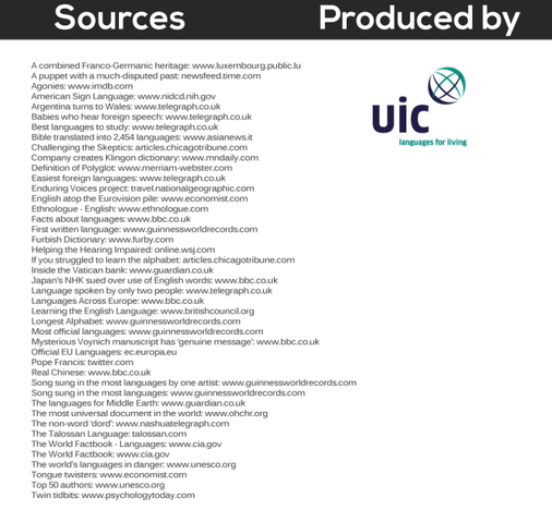 Fișier:50-awesoem-facts-about-languages-720 8.png