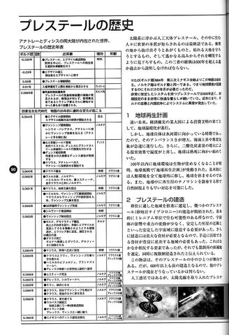 File:AerialLogTimeline1.jpg