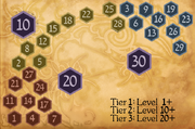 Runebook levels.png