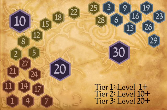 File:Runebook levels.png