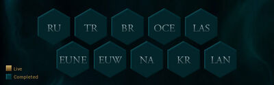 PVP.net Servers