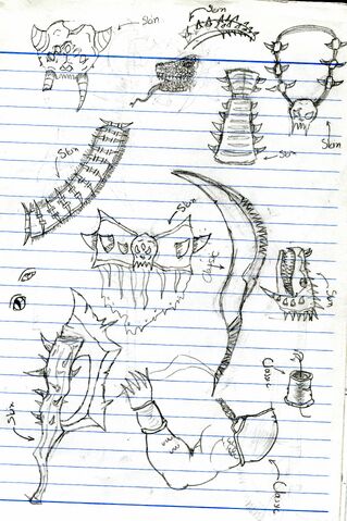 File:Makbloo.Sraugoth- Skin additions.jpg
