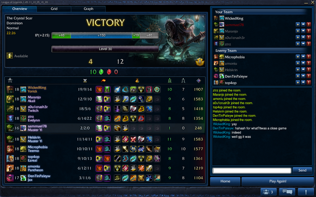 File:Caporai Yorick2.png