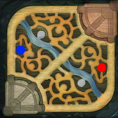 GrompLocation