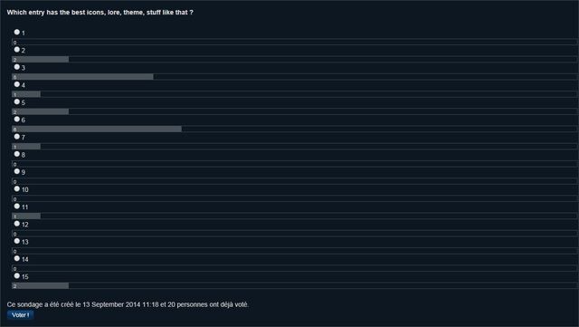 File:Lykrast CCC5 Poll2.jpg
