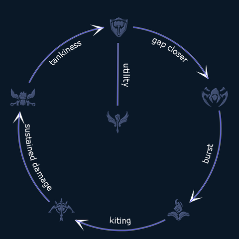 File:Counters.png