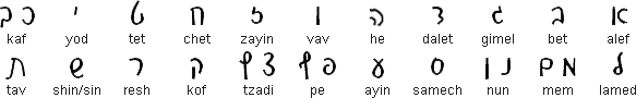 File:Hebrew cursive.png