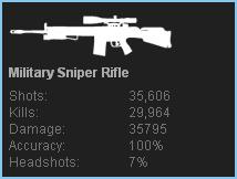 File:9Sniper.JPG
