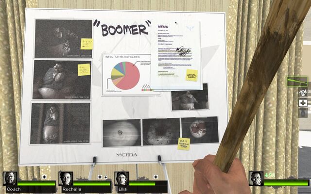 File:Hotel CEDA Boomer chart.jpg