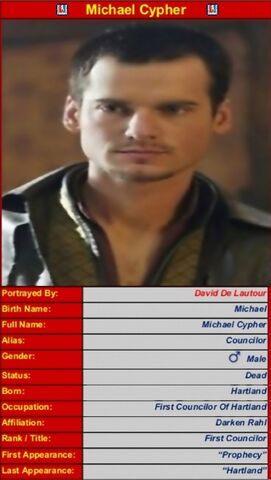 File:11--Michael Cypher-01 .jpg