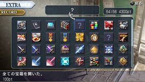 Ao achievements