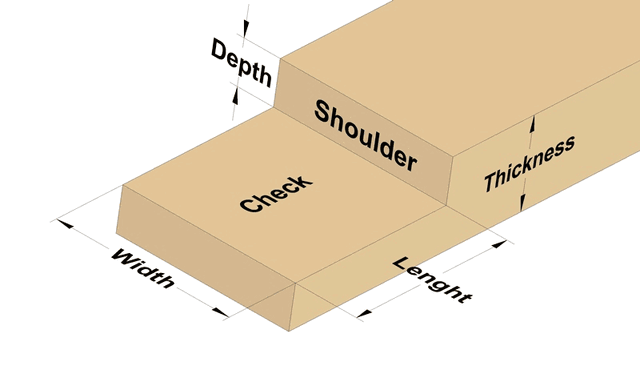 File:Half lap joint terminology.gif