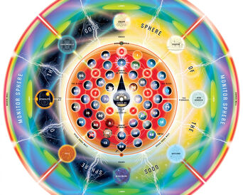 Dc-comics-multiverse-map