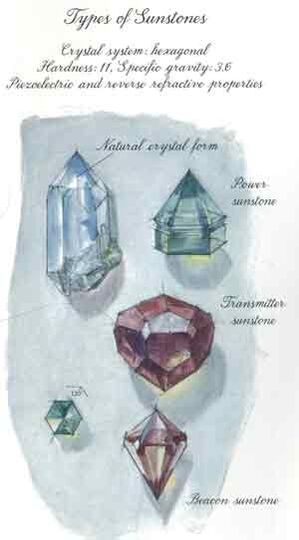 Sunstone2