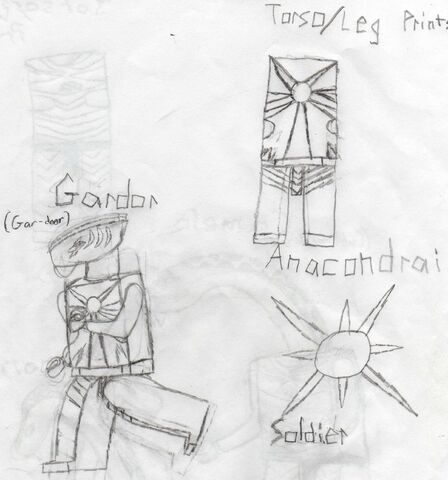 File:Anacondrai Soldier.jpg