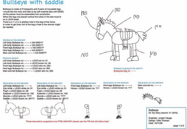 File:Bullseye Sketches.png