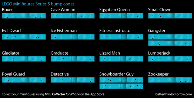 File:Series-5-codes6.png