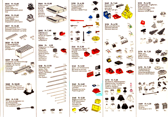 File:1991-spare-parts-ch-p2.png