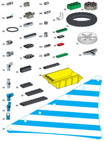 File:970678-Special Elements for eLAB Renewable Energy Set.jpg