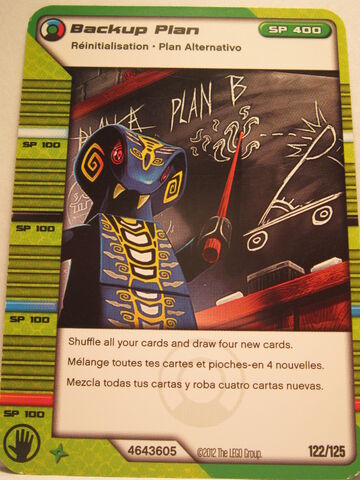 File:CardBackupPlan.jpg