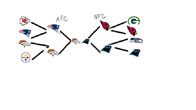 File:Nfl.png