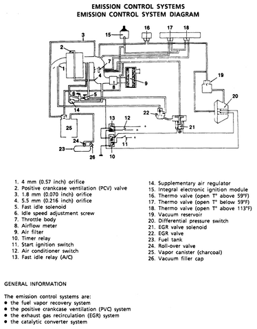 File:Emissions 1.png
