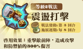 File:戰鬥牧師團-技能R2.png