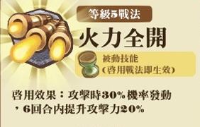 File:皇家銃士隊-技能L5.png