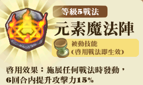 File:聖言魔導團-技能R5.png