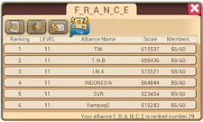 Alliance top