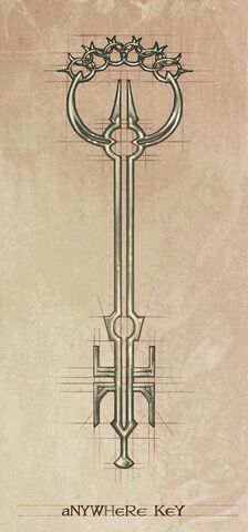 File:Anywhere Key.jpg