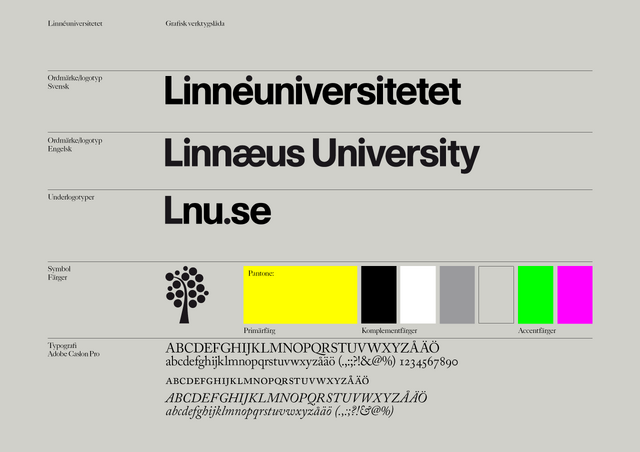 File:Linnéuniversitetet toolbox.png