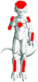 Hail final form
