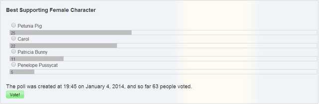 File:PollRe4.png