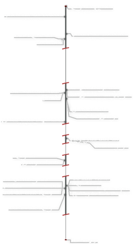 Datei:Zeitleiste.png