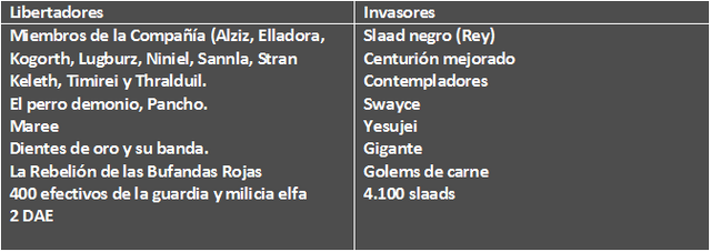 Archivo:Fafdas.png
