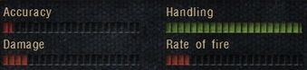 Fort-12Mk2 base stats